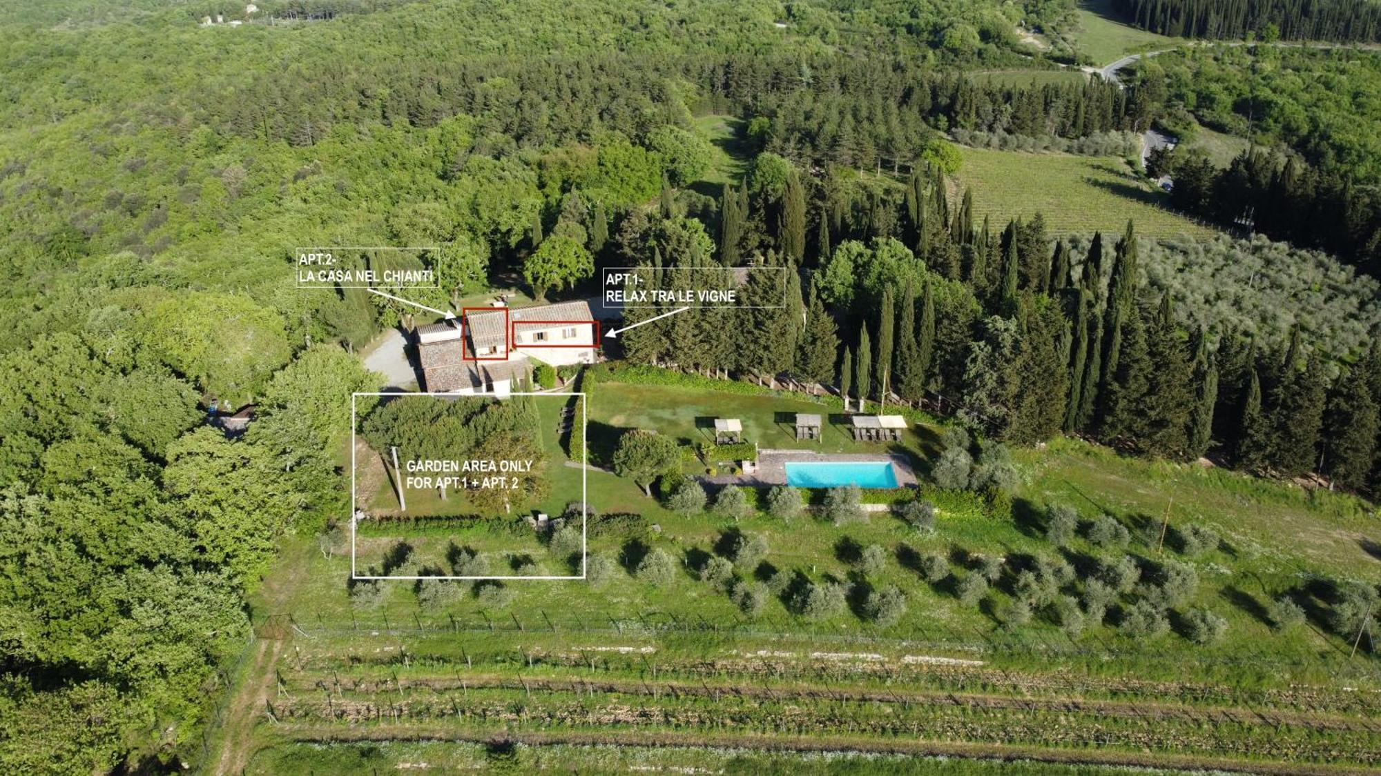 Il Villino Farmhouse Castellina in Chianti Εξωτερικό φωτογραφία
